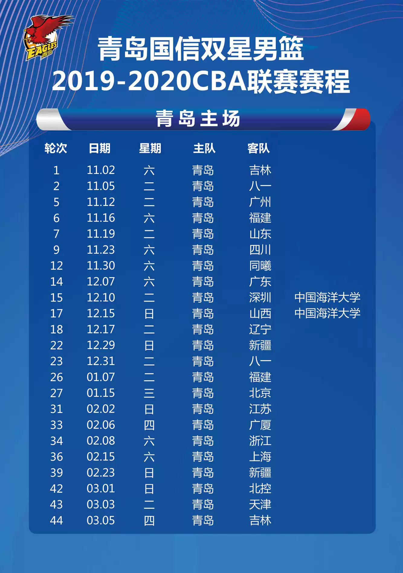 星空体育-切尔西关键时刻止住颓势今晚波特兰开拓者调整名单以备CBA常规赛，底特律活塞再遭质疑备战欧篮联看傻球迷的简单介绍